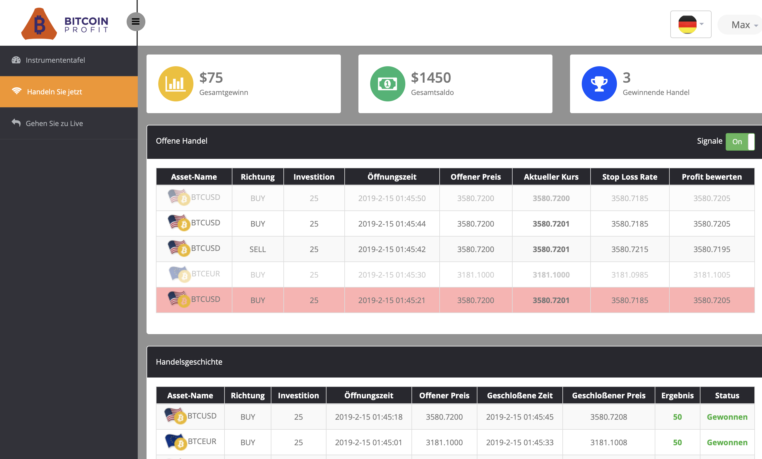 bitcoin profit kurs