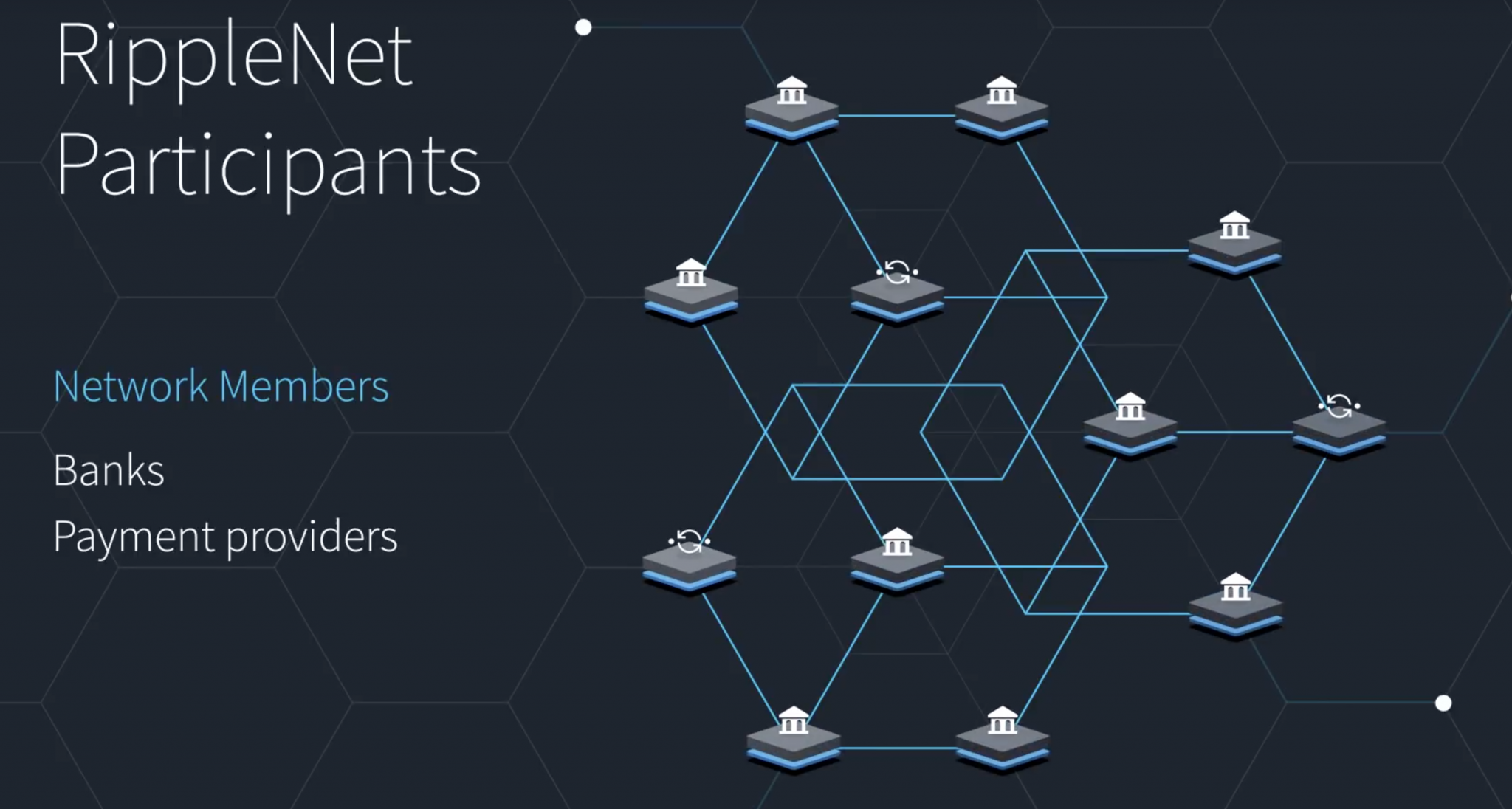 ripple block explorer