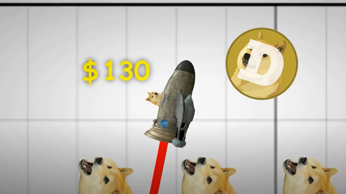 Dogecoin (DOGE): Course Explodes Through Challenge at ...