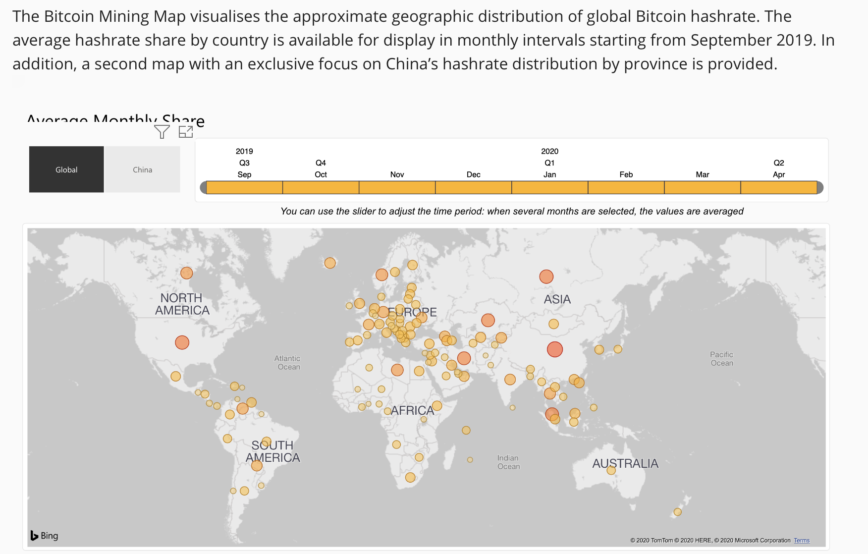 bitcoin controlled by china