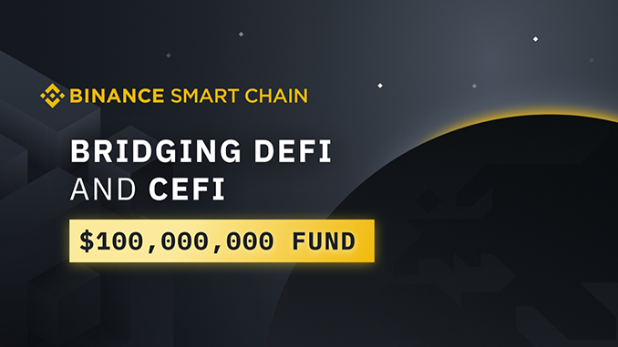 dogecoin binance smart chain