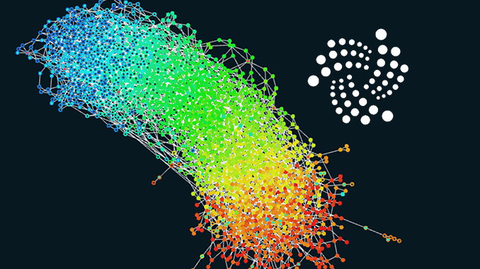 IOTA: Are Known Blockchain Protocols Obsolete? – Block-builders.net