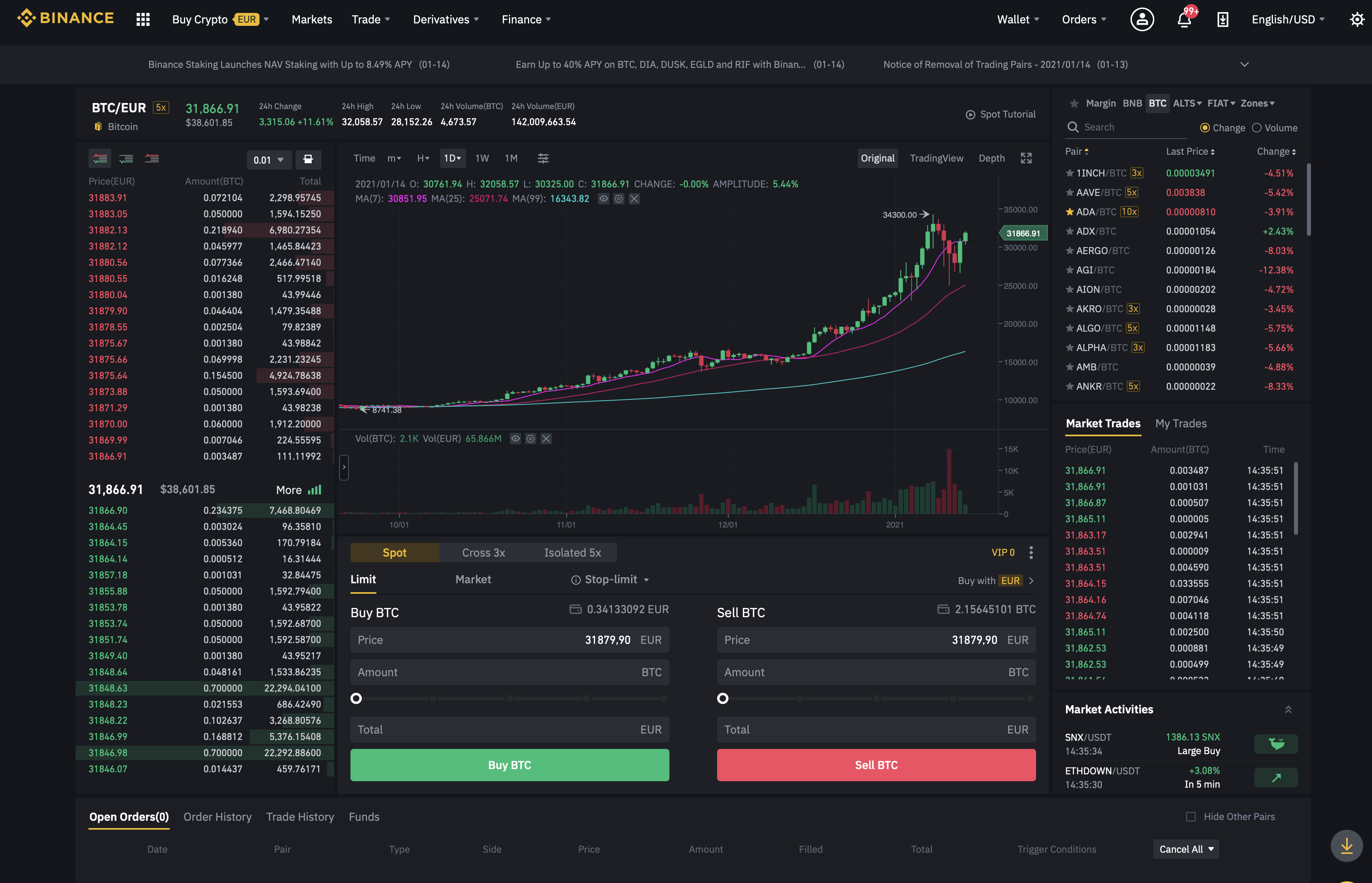 best crypto exchange binance