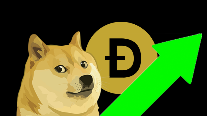 change dogecoin core block locations