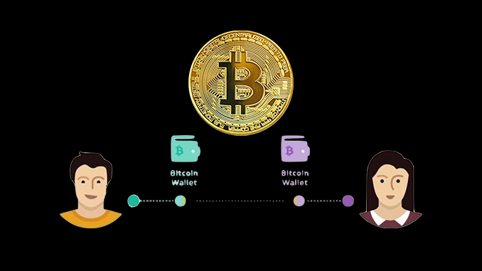 bitcoin daily number of transactions