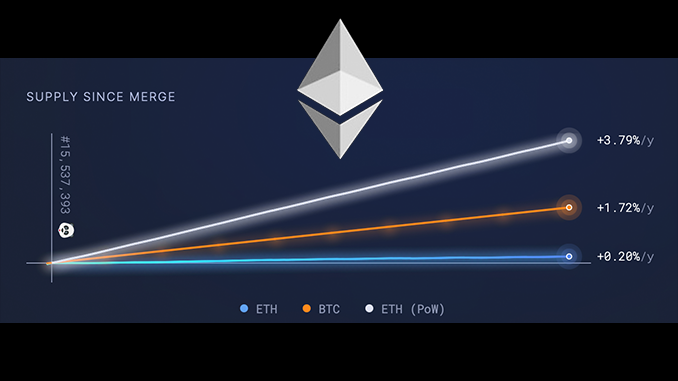 ethereum get sync percentage