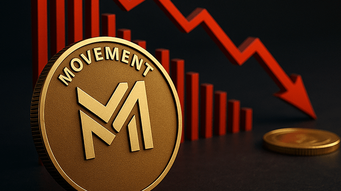 move-is-being-delisted-from-coinbase-movement-falls-to-an-all-time-low